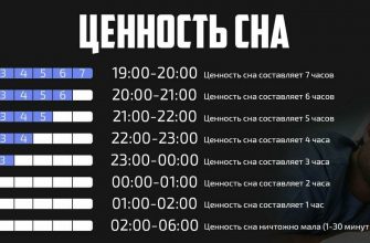 itemprop