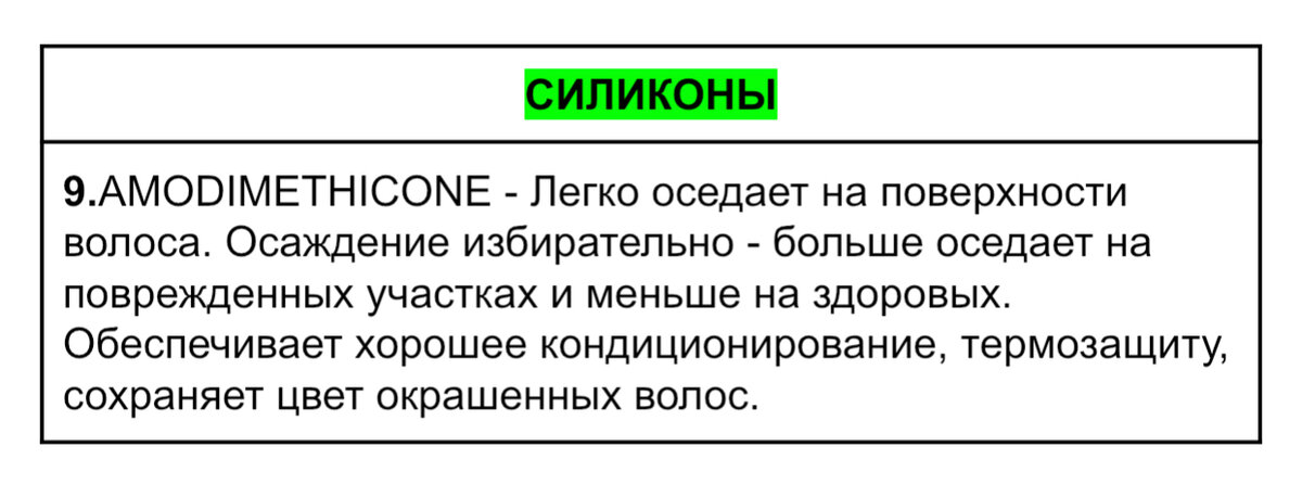 Взгляд химика на состав бальзама-ополаскивателя BOTANIC THERAPY от GARNIER