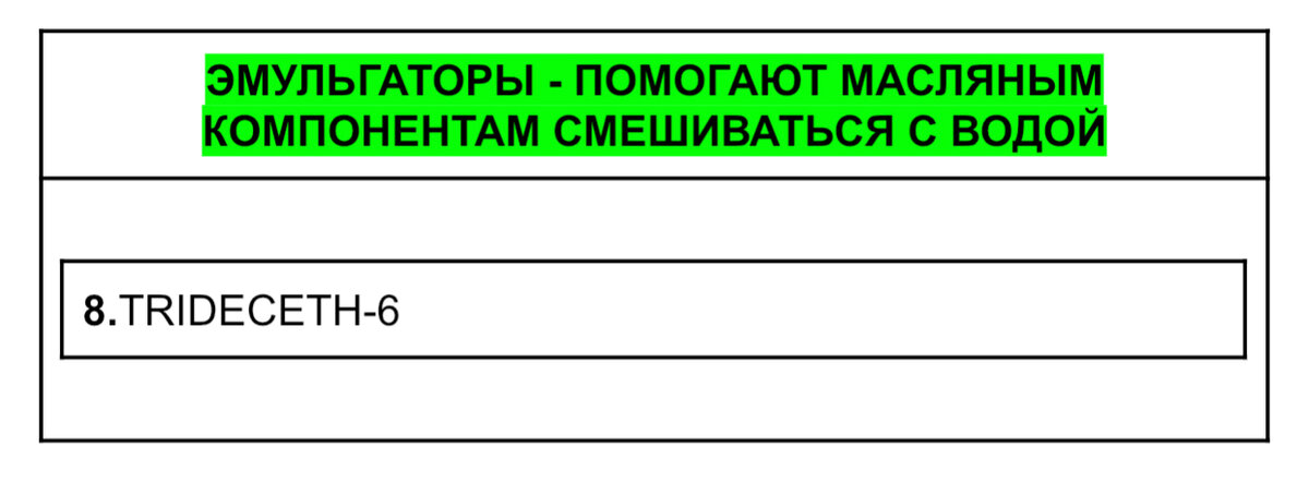 Взгляд химика на состав бальзама-ополаскивателя BOTANIC THERAPY от GARNIER