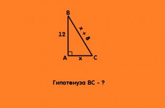 itemprop