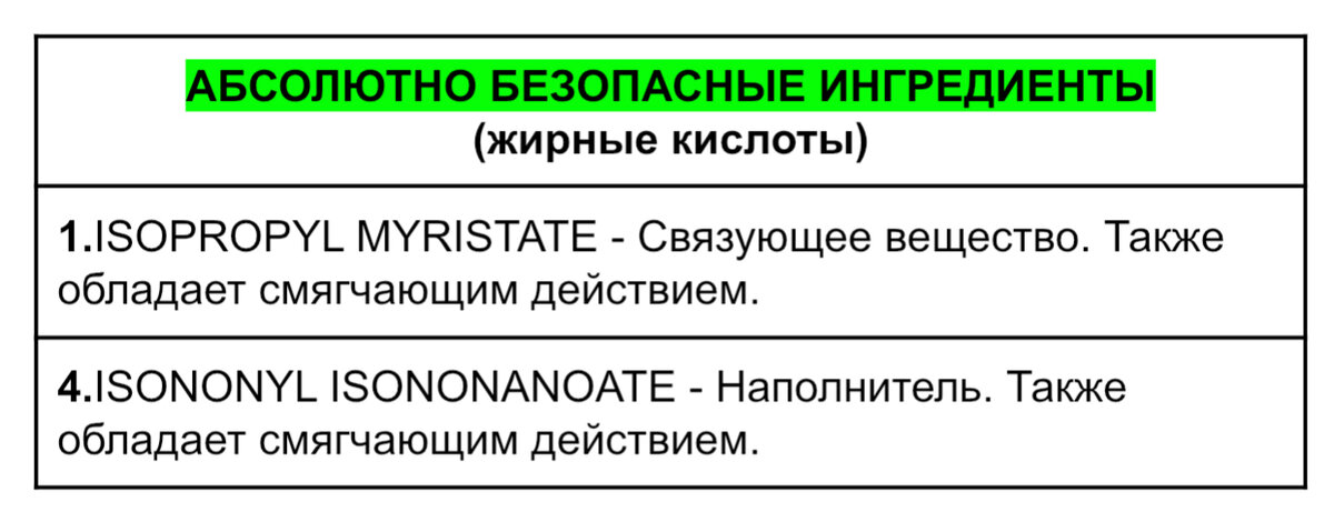 "Волшебное масло", в котором от "масла" только конситенция