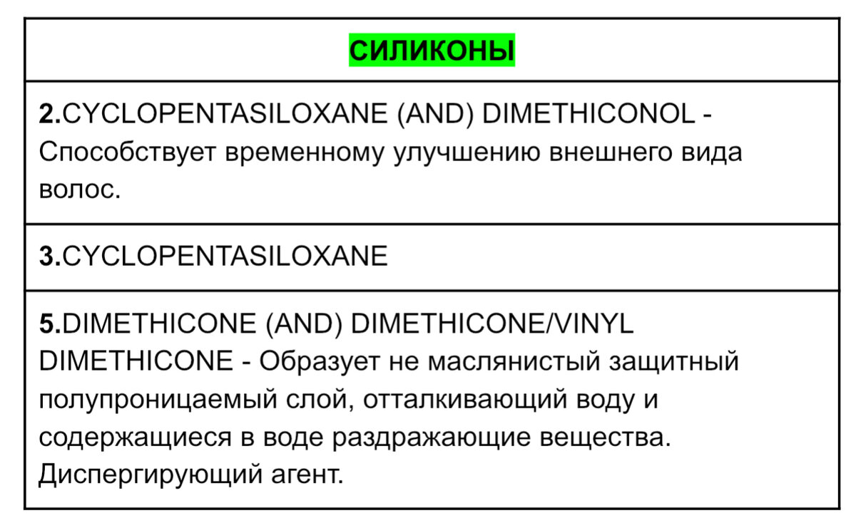 "Волшебное масло", в котором от "масла" только конситенция